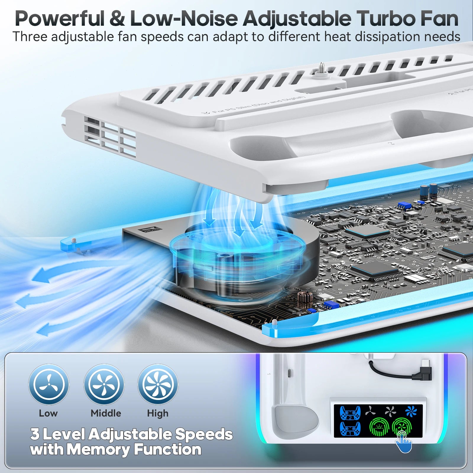 Support PS5  Refroidissez, rechargez et organisez avec style !