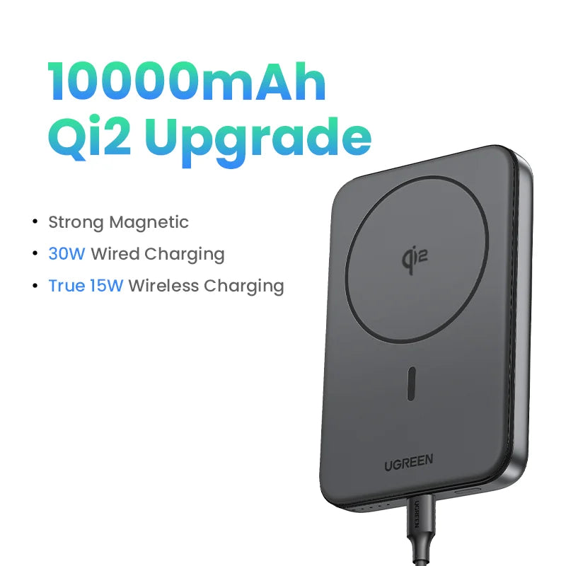 UGREEN PD20W Power Bank