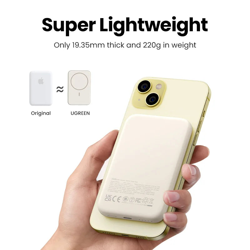 UGREEN PD20W Power Bank