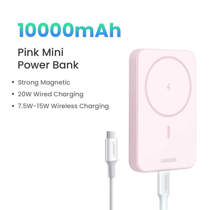 UGREEN PD20W Power Bank
