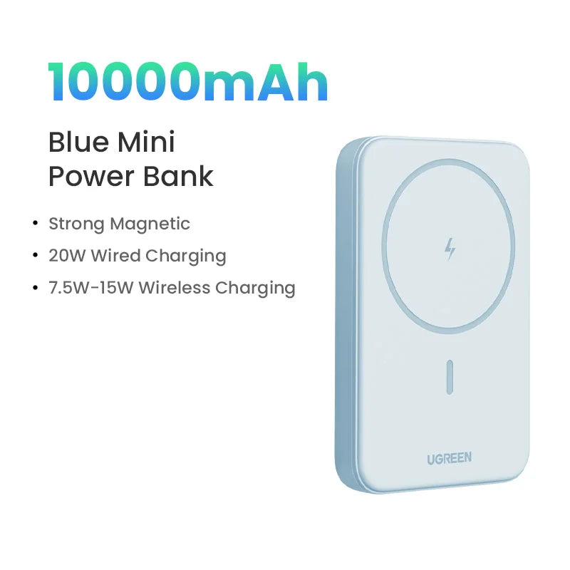 UGREEN PD20W Power Bank