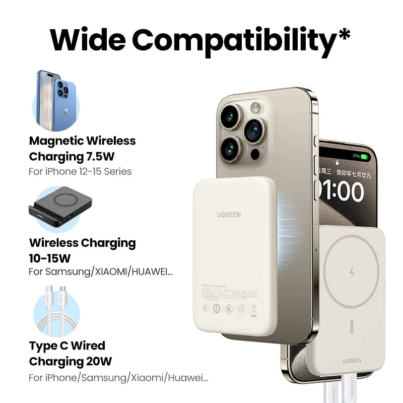 UGREEN PD20W Power Bank