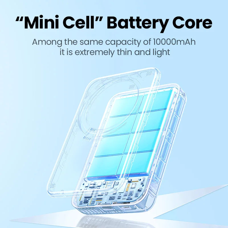 UGREEN PD20W Power Bank